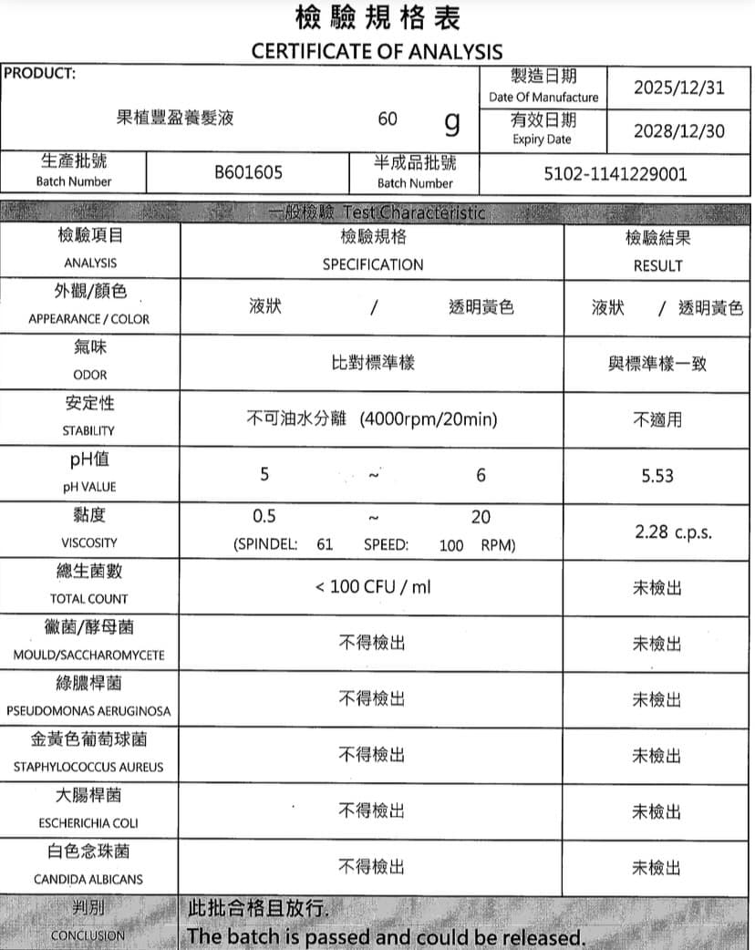 健髮組合